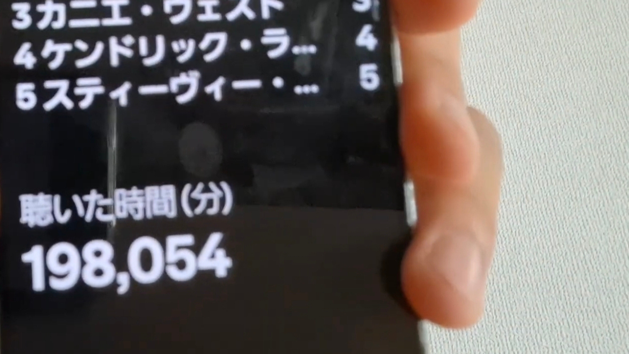 当時の洋楽再生数198,054の記録